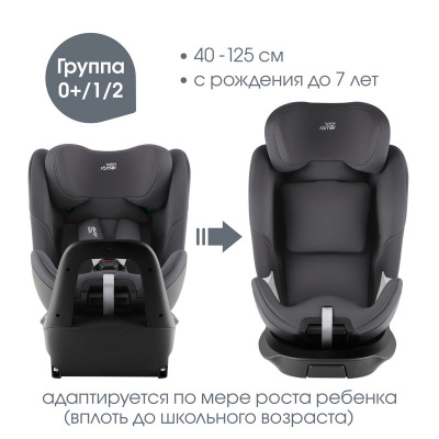 Автокресло Britax Roemer SWIVEL 2 Midnight Grey