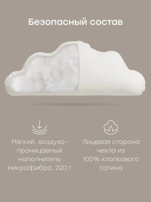 Борт Happy Baby 87562 milk/молочный
