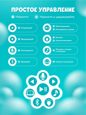 Музыкальная интерактивная игрушка alilo G6+ Медовый зайка 60301 сиреневый