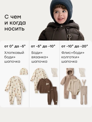89145-0 Комбинезон детский (dark brown) р.56-62 Happy Baby