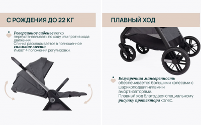 Коляска прогулочная CHICCO Bellagio Stroller Black Satin 