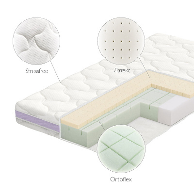 Матрас Plitex Magic Sleep 120*60