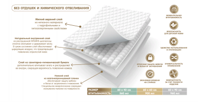 INSEENSE Пеленки одноразовые 60*60 12 шт. 50219