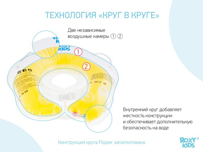 Круг для купания Roxy Kids FL-001-Y