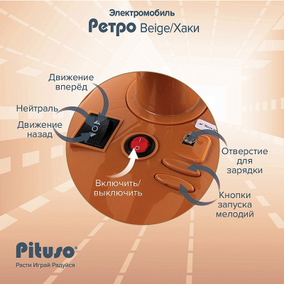 Электроквадроцикл Мобиль Pituso Ретро Beige/Хаки