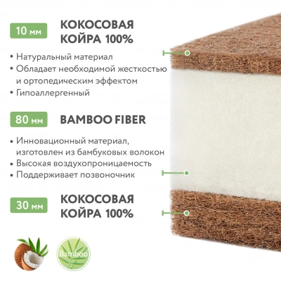 Матрас Plitex Bamboo Twin 120*60
