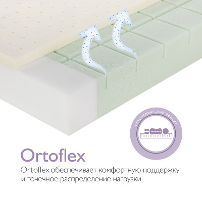 Матрас Plitex Magic Sleep 120*60
