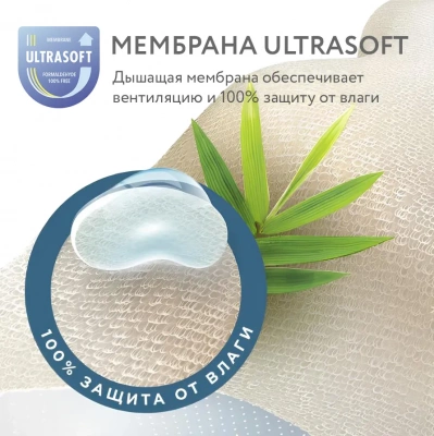 Наматрасник Plitex Bamboo Waterproof Lux 120*60