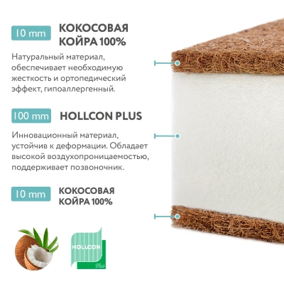 Матрас Plitex Eco Soft 120*60