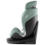 Автокресло Britax Roemer SWIVEL Jade Green