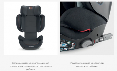 Автокресло Inglesina Tolomeo i-Fix (15-36 кг) цвет NAVY