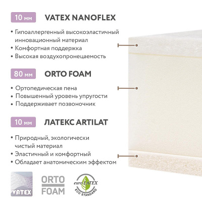 Матрас Plitex Комфорт Sleep 120*60