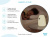 R-NL0025 НОЧНИК СИЛИКОНОВЫЙ POLAR BEAR ОТ ROXY-KIDS R-NL0025 НОЧНИК СИЛИКОНОВЫЙ POLAR BEAR ОТ ROXY-KIDS