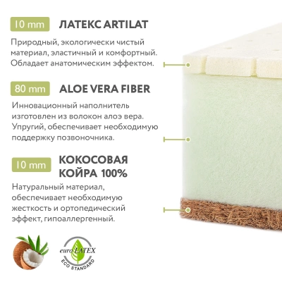 Матрас Plitex Aloe vera Oval (АВ-18/4) 125*75