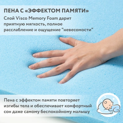 Матрас Plitex подростковый Orto Flex 160*80