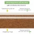 Матрас Plitex Bamboo Nature 120*60