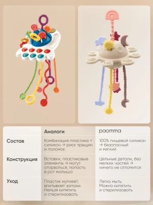PT-001 Прорезыватель-погремушка Paomma Солнце Multicolor 