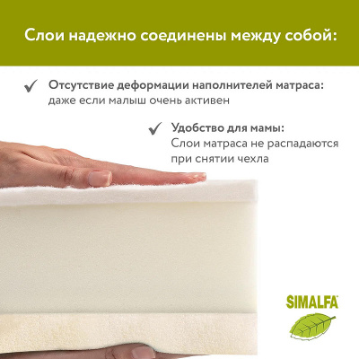 Матрас Plitex Комфорт Memory 120*60