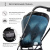 Коляска 2 в 1 Sweet Baby Elegante GL Blue