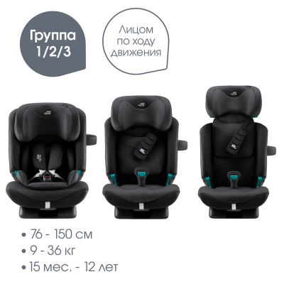 Автокресло Britax Roemer ADVANSAFIX PRO Style | Carbon Black