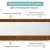 Матрас Plitex Eco Lux 120*60