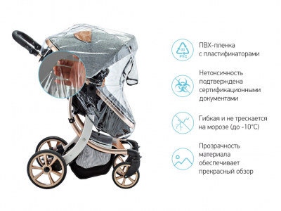 Дождевик ROXY-KIDS RRC-002 