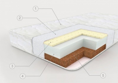 Матрас Plitex Eco Lat 120*60