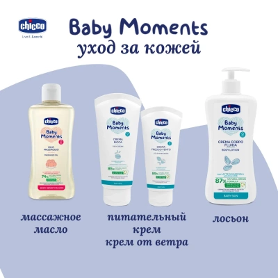 Chicco 10242 Массажное масло Baby Moments 200 мл