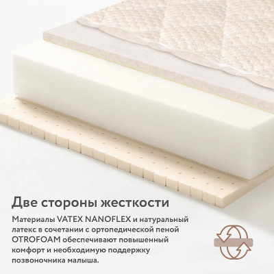 Матрас Plitex Комфорт Sleep 120*60
