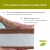 Матрас Plitex Eco Lux 120*60