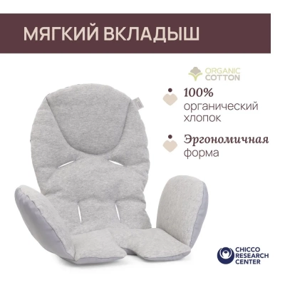 Стульчик для кормления Chicco Polly Armonia Greenery