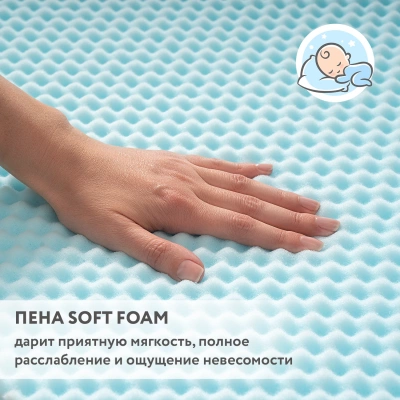 Матрас Plitex подростковый Orto Fusion 160*80
