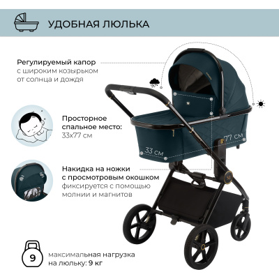 Коляска 2 в 1 Sweet Baby Elegante GL Blue