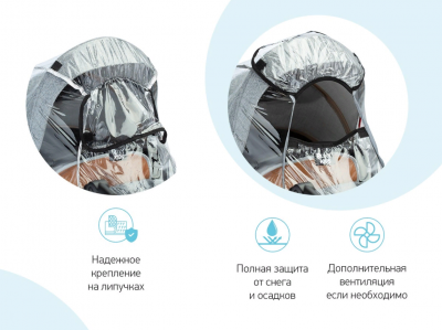 Дождевик ROXY-KIDS RRC-002 