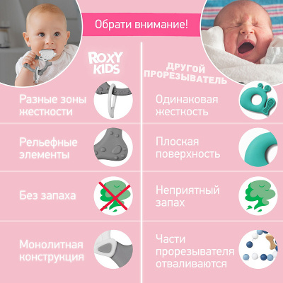 RMT-005 Универсальный прорезыватель Meow Teether серый Roxy-Kids