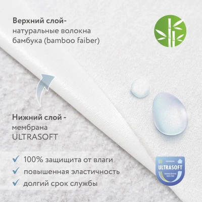 Наматрасник Plitex Bamboo Waterproof Lux 120*60