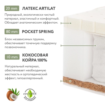 Матрас Plitex Organic Spring 120*60