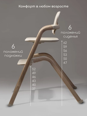 Стульчик для кормления 3 в 1 Amarobaby Winnie, молочный