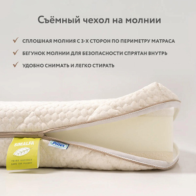 Матрас Plitex Комфорт Sleep 120*60