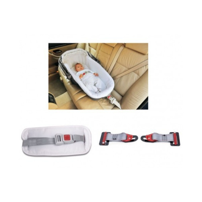 Система безопасности KIT AUTO Cam 