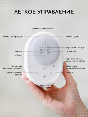 PUMP04/01 Молокоотсос электрический беспроводной двойной Miyoumi