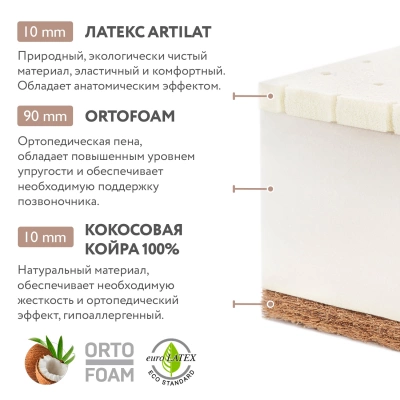 Матрас Plitex подростковый Orto Foam 160*80